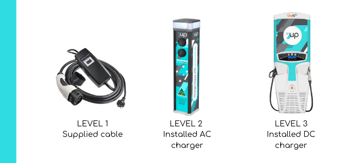 /assets/how-to-charge-your-ev.png
