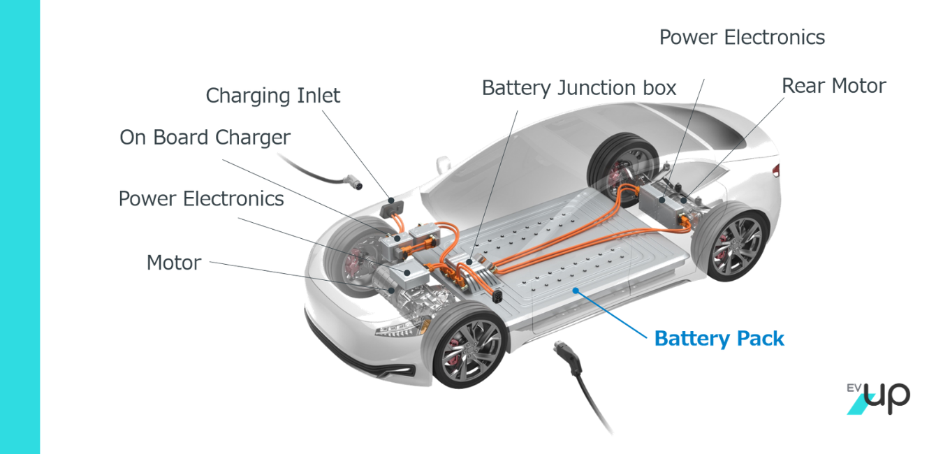 /assets/what-is-a-battery-management-system.png