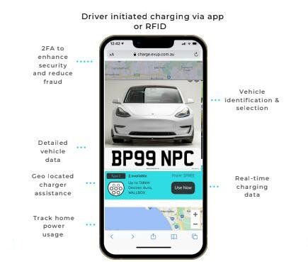 Charging App 1667470866