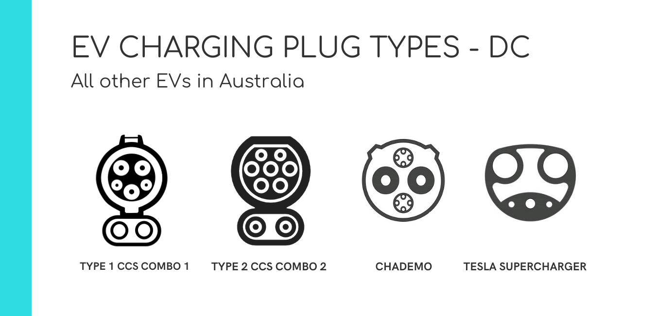 Evup Dc Charging Plugs